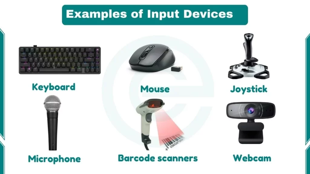 image showing examples of input devices