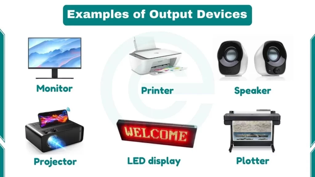 image showing examples of output devices