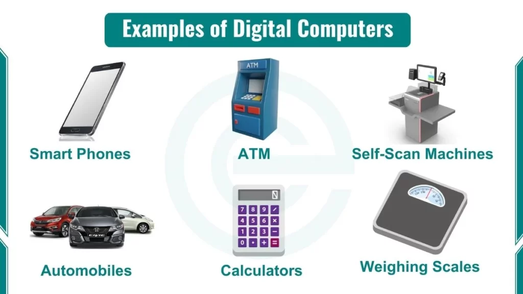 image showing Examples of Digital Computers