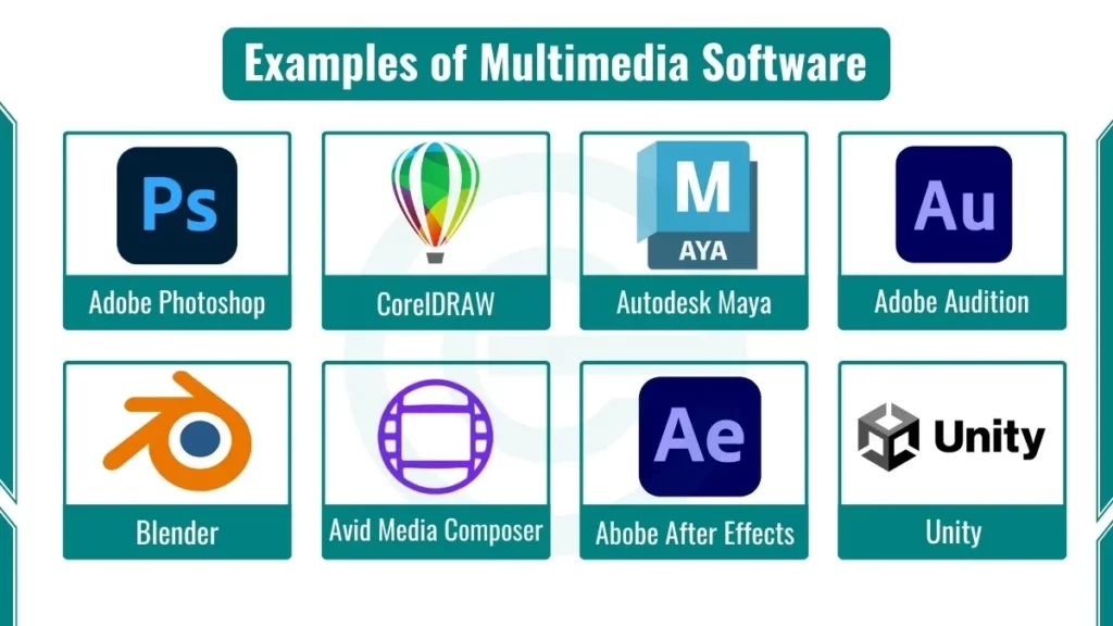 image showing multimedia software