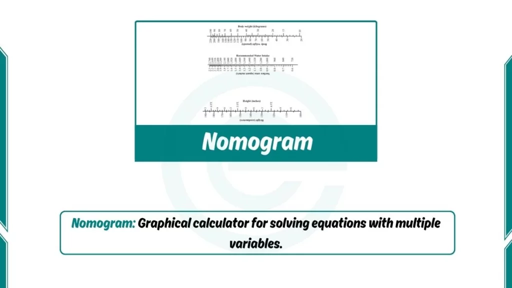 image showig Nomogram as an example of analog computer