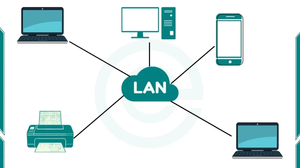 image showing Local Area Network (LAN)