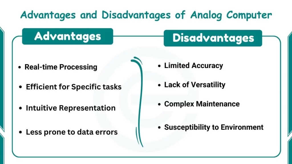 image showing benefits and drawbacks of analog computer