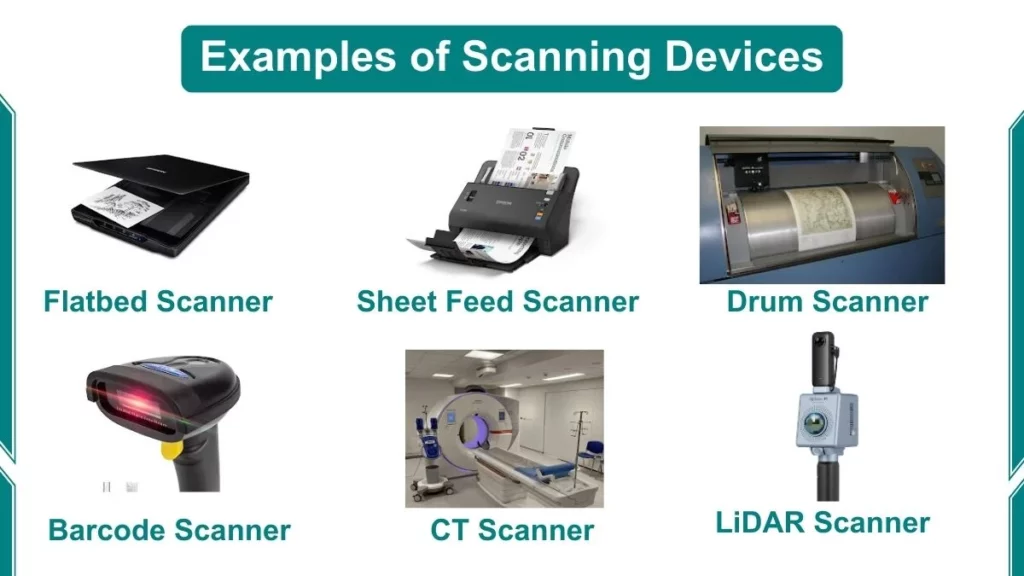 image showing examples of scanning devices with images