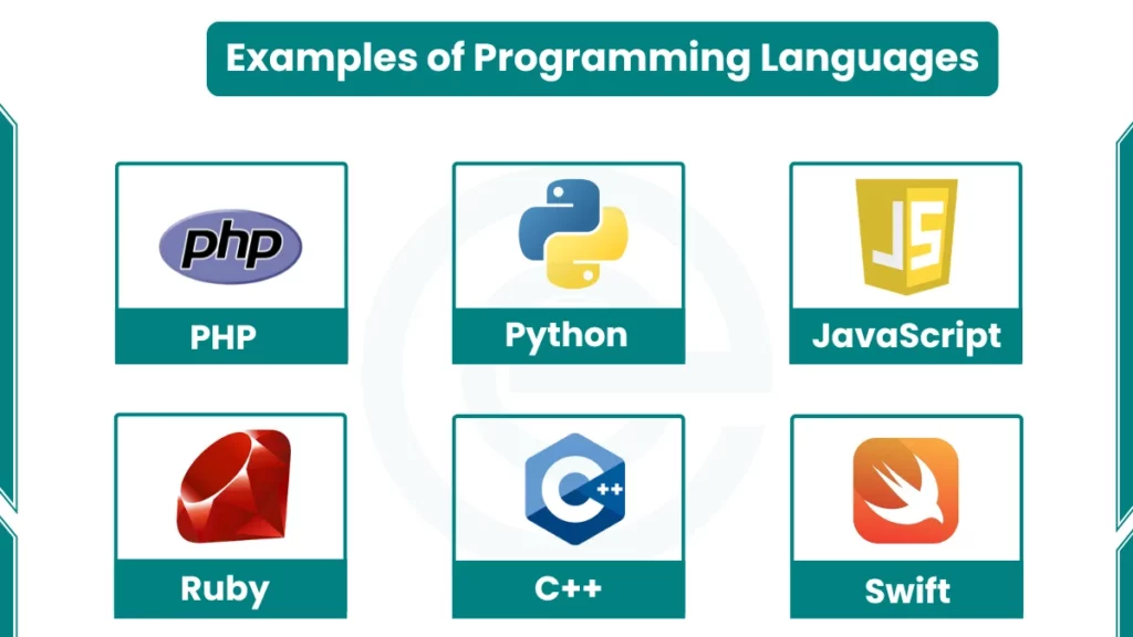 image showing programming languages with image