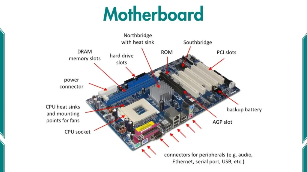 image showing motherboard diagram