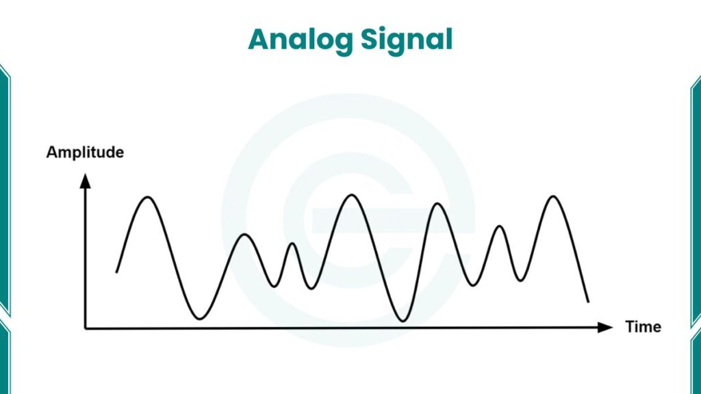 image showing analog signal