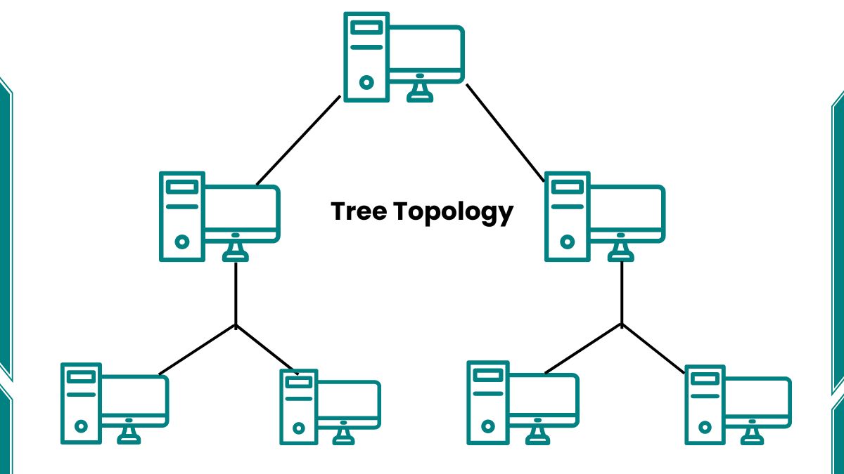 Tree Topology Diagram