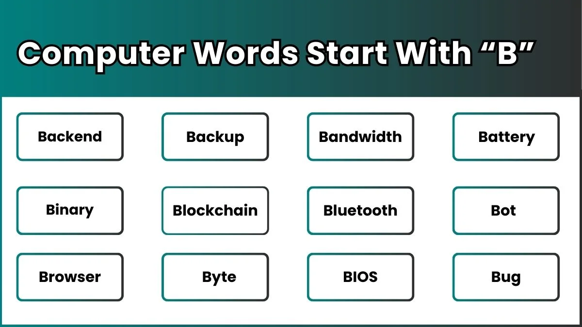 Computer Words Start With B image