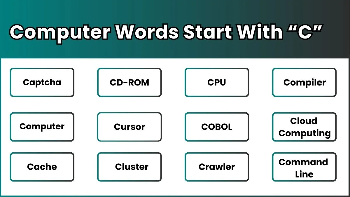 Computer Words Start With C image