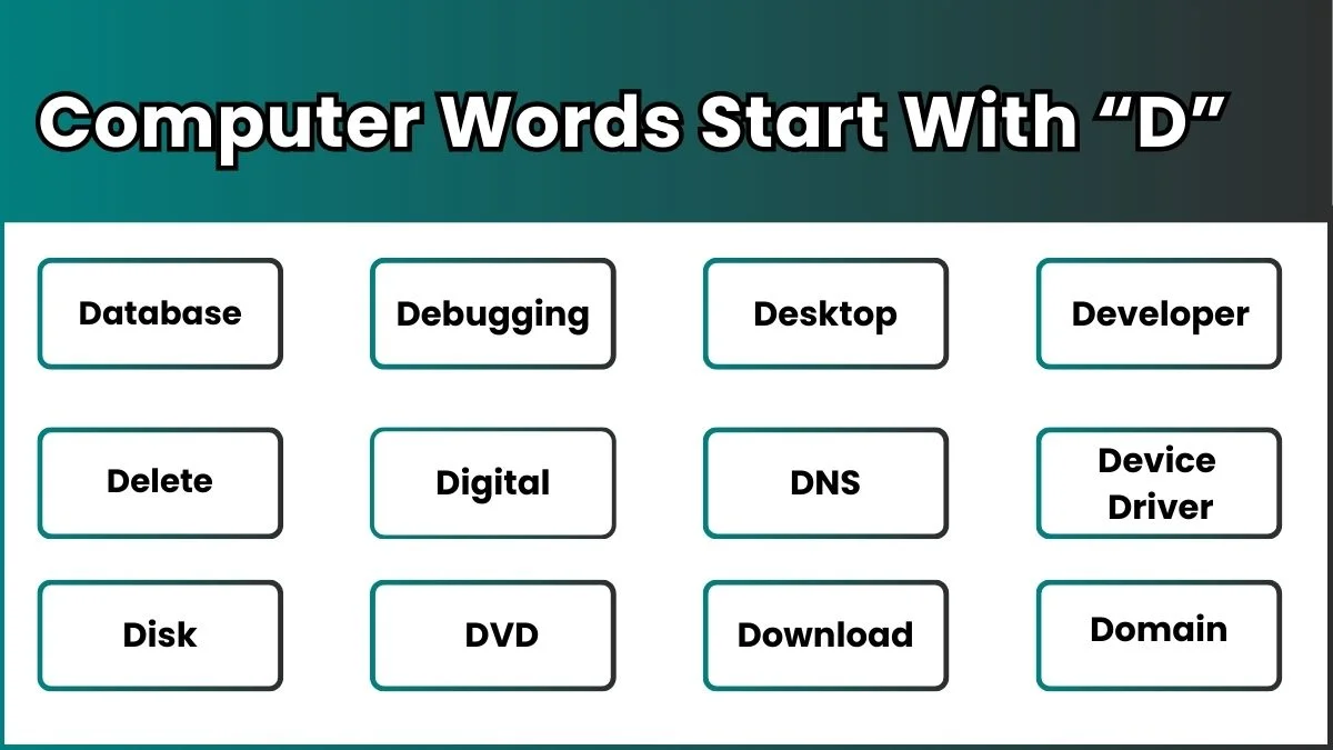 Computer Words Start With D image