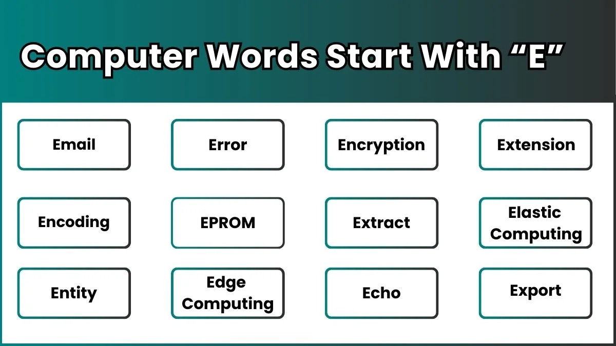 Computer Words Start With E image