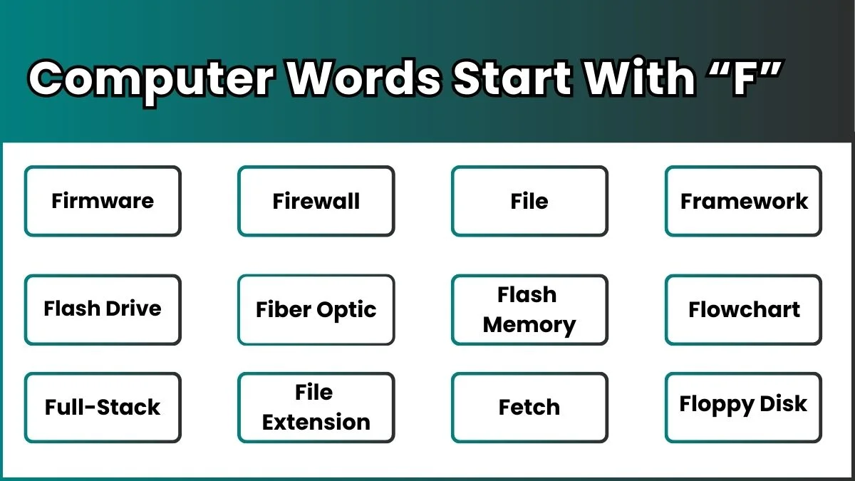 Computer Words Start With F image