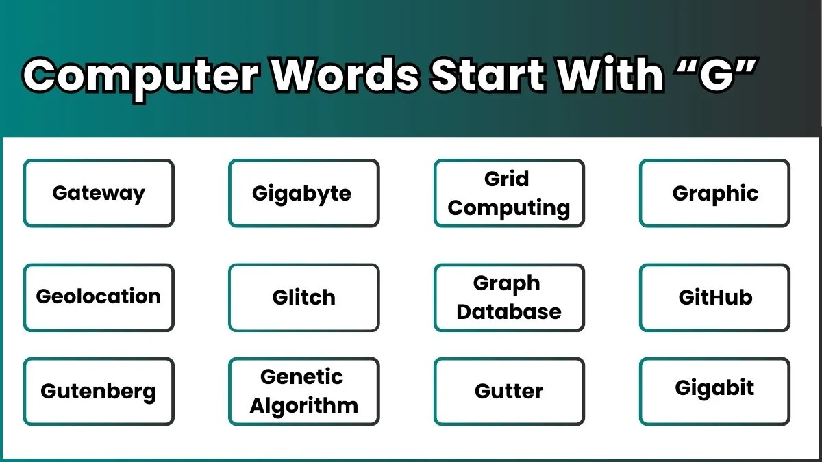 Computer Words Start With G image