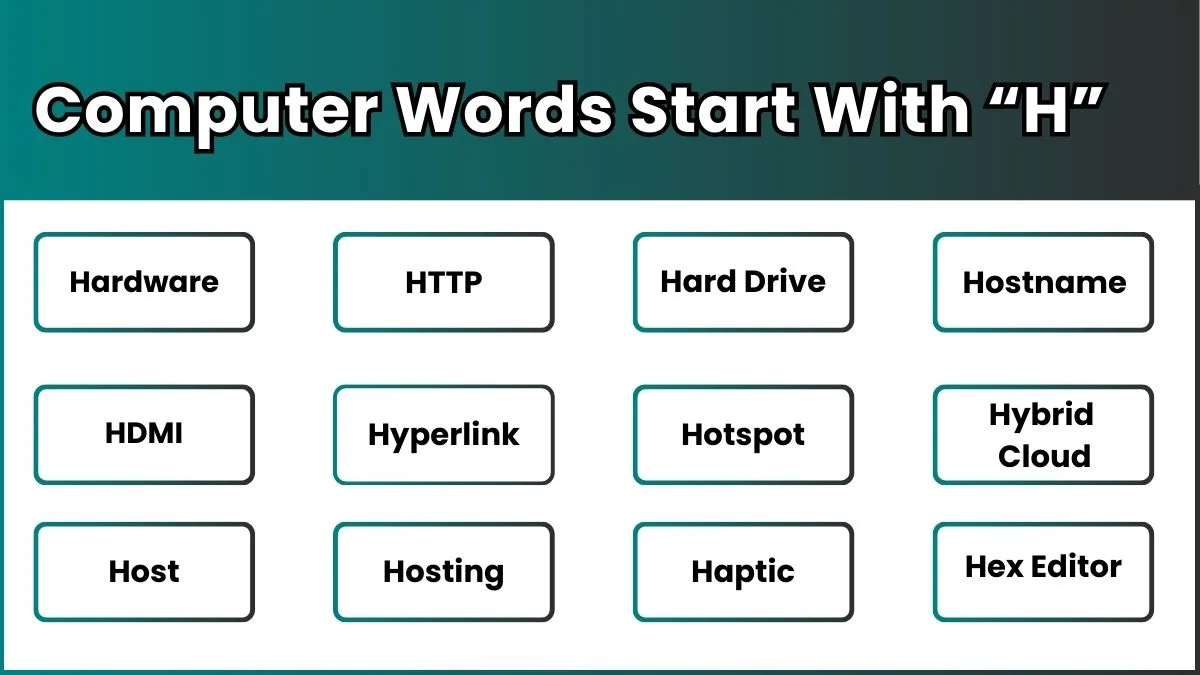 Computer Words Start With H image