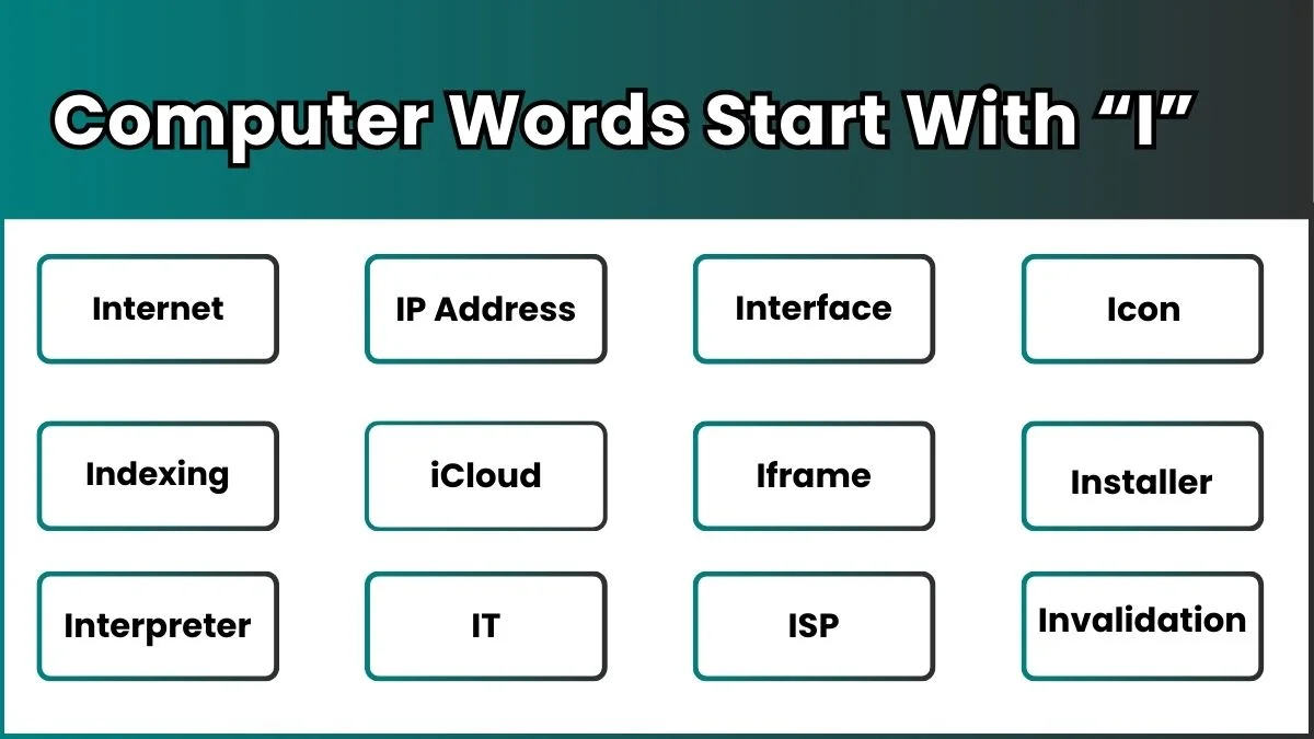 Computer Words Start With I image