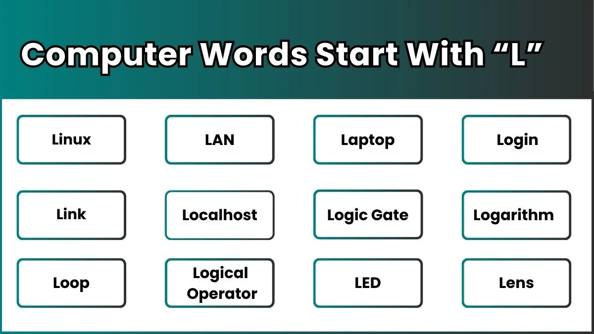 Computer Words Start With “L” image