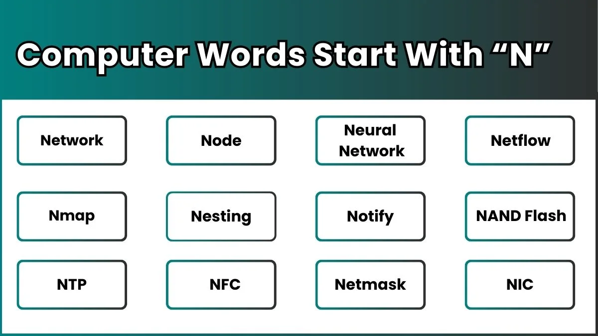 Computer Words Start With N image