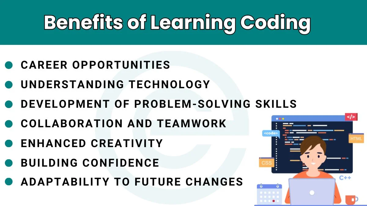 image showing Benefits of Learning Coding