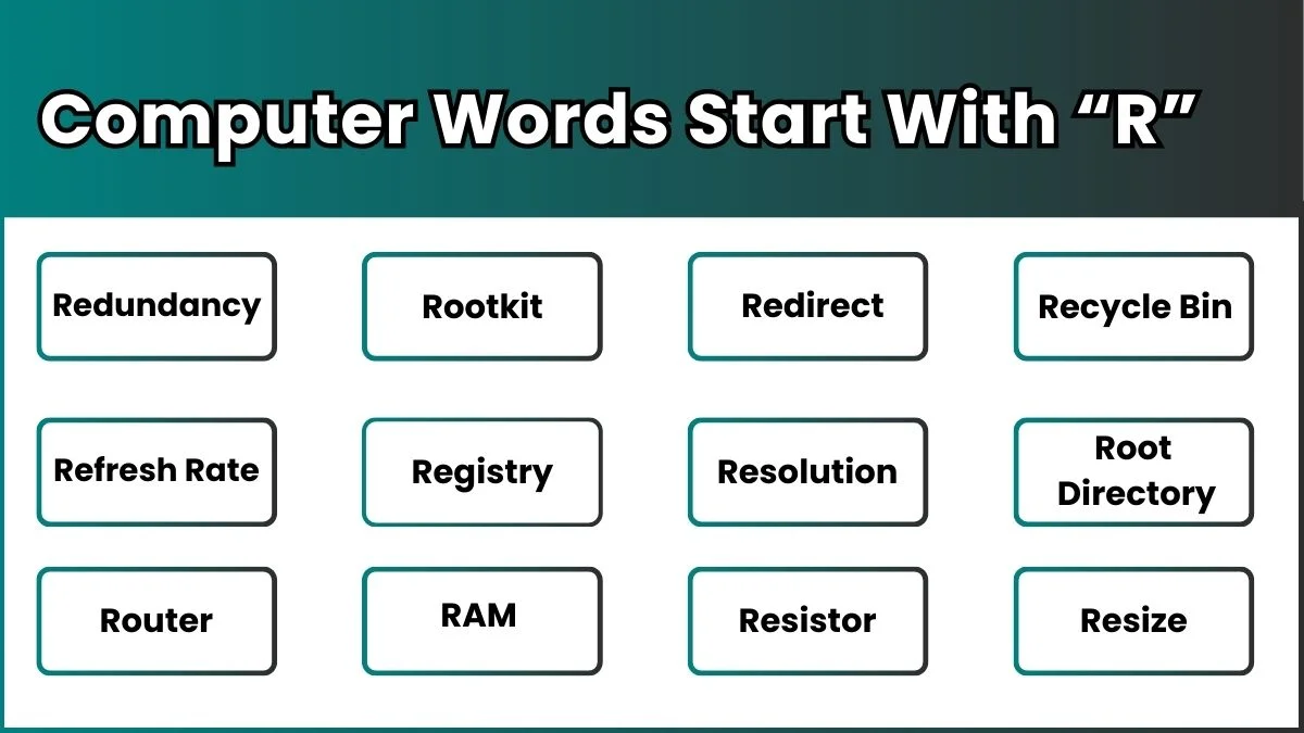 image showing Computer Words Start With R