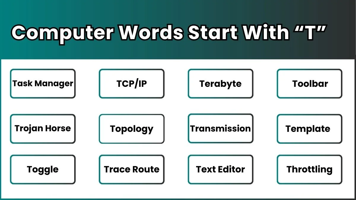 image showing Computer Words Start With T