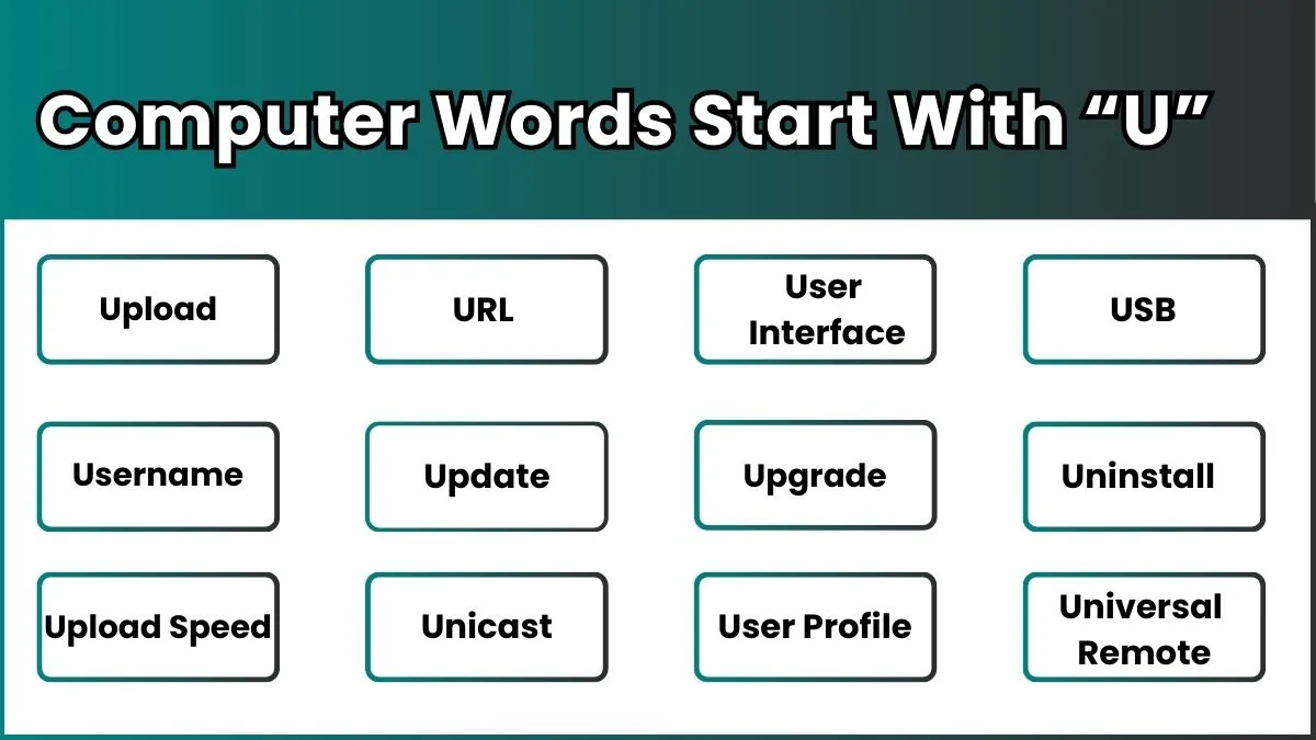 image showing Computer Words Start With “U”