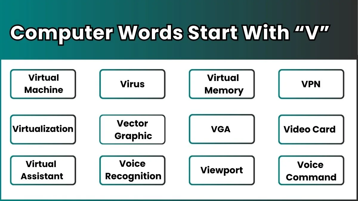 image showing Computer Words Start With “V”