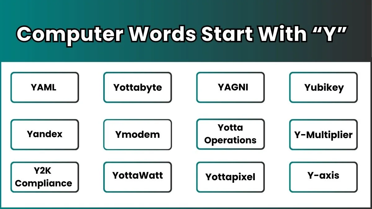 image showing Computer Words Start With “y”