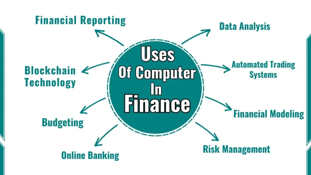 image showing different Uses of computer in finance