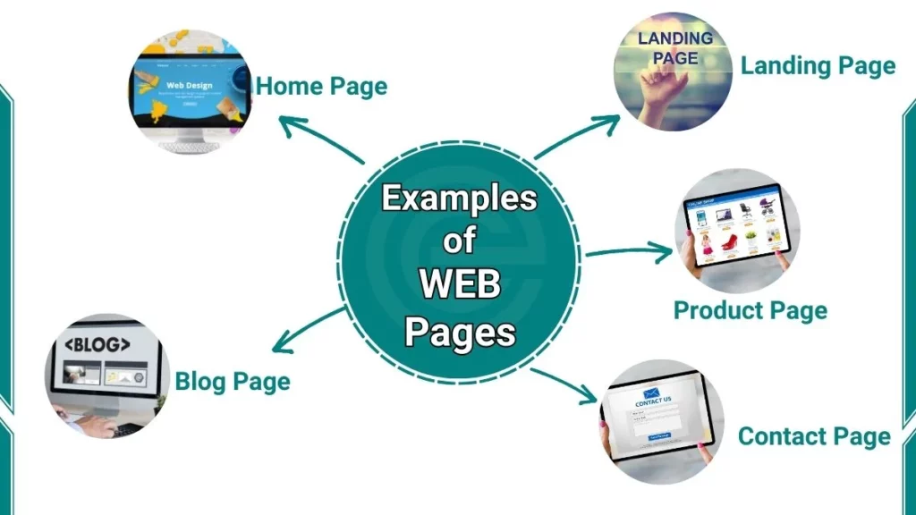 image showing web pages examples with image