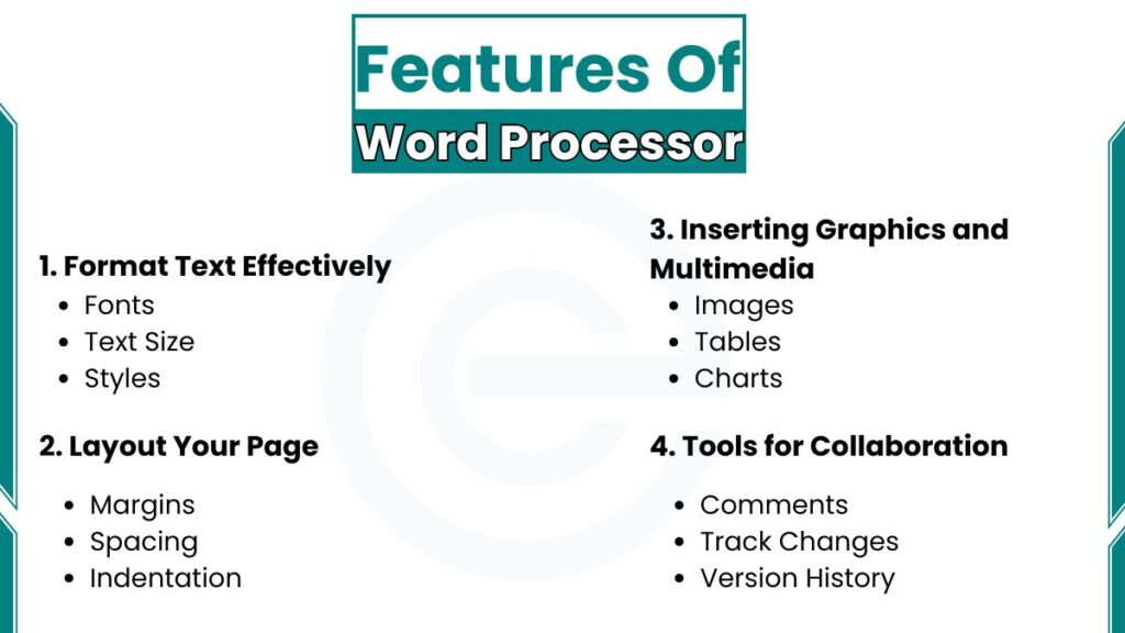 image showing features of word processor