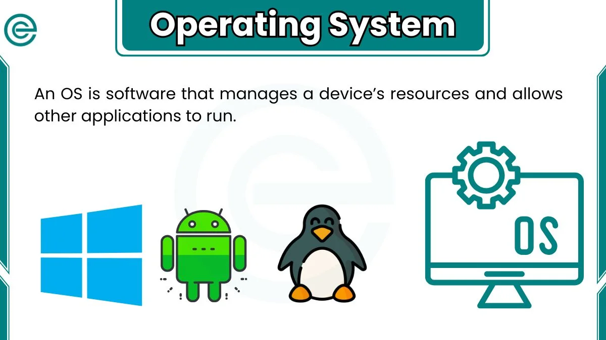 image showing define of operating system