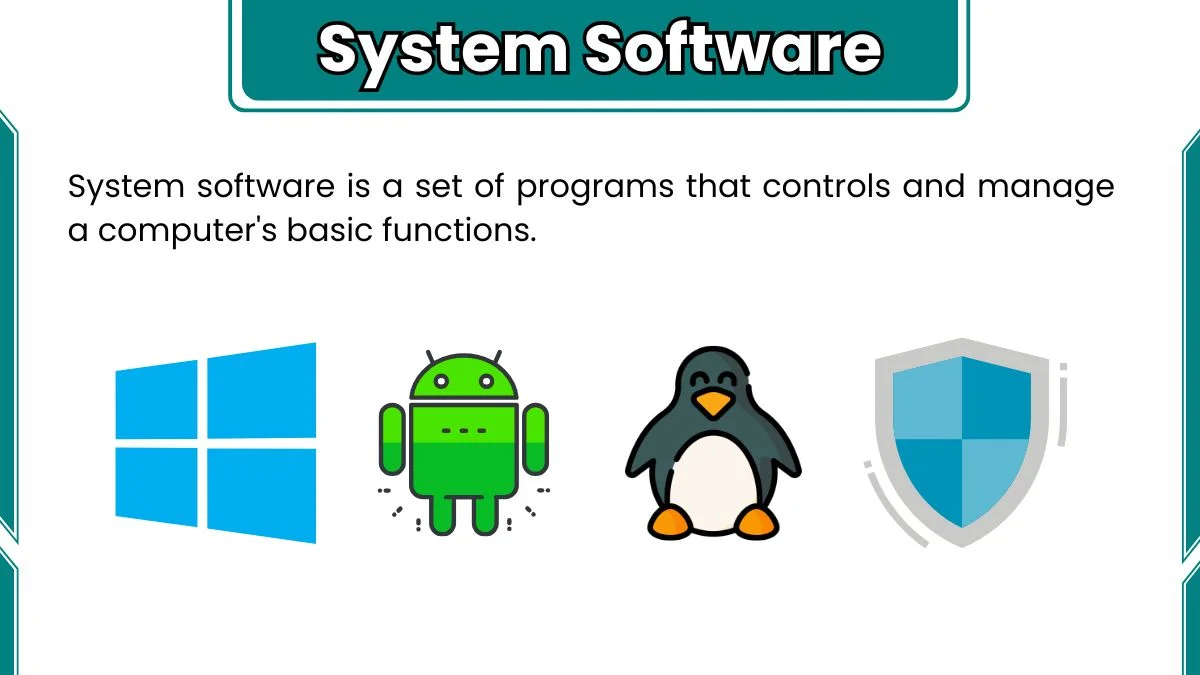 System Software define with image