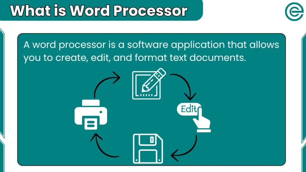 image showing define of word processor