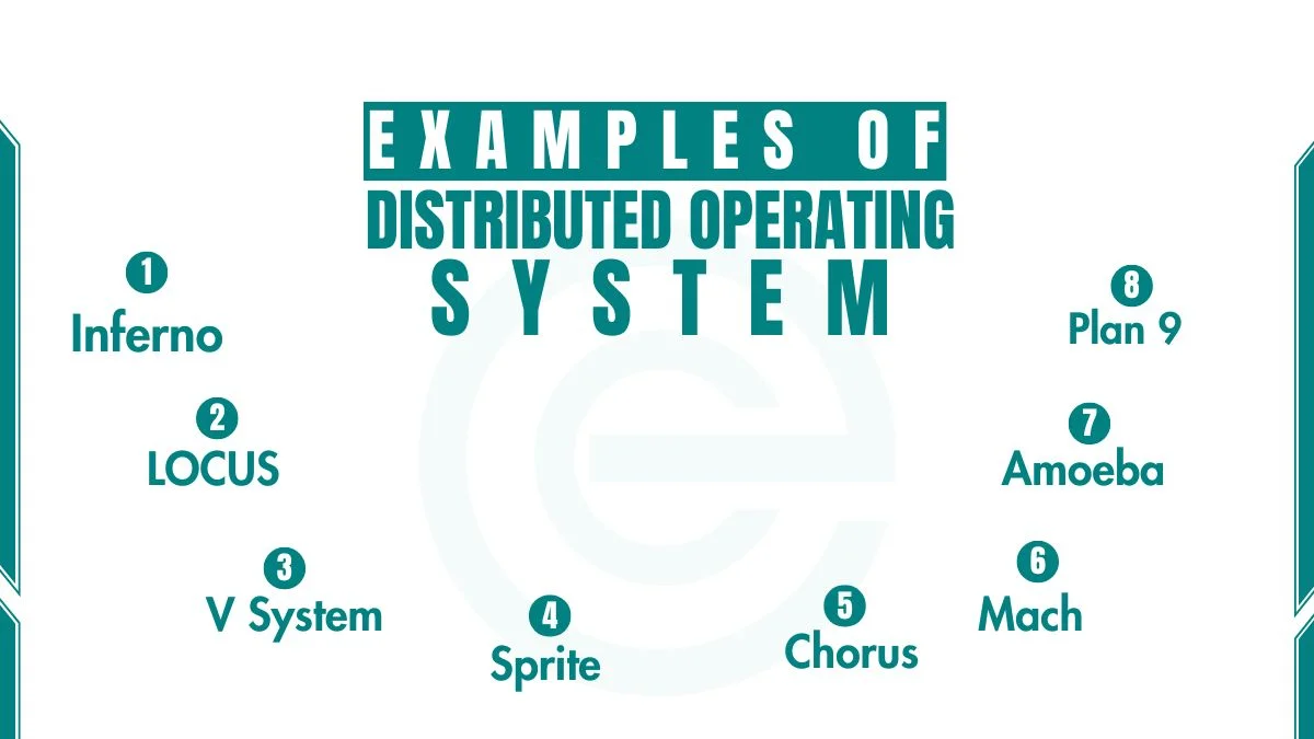 image showing distributed operating system