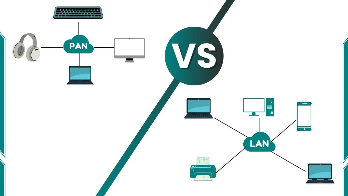 image showing difference between PAN and LAN.