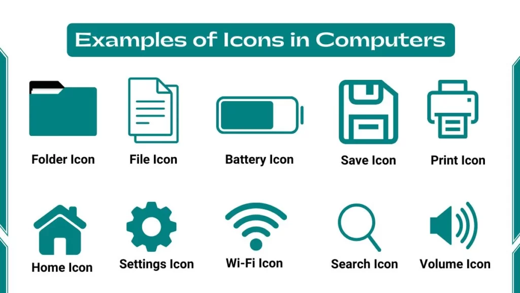 image showing Icons in computer with names